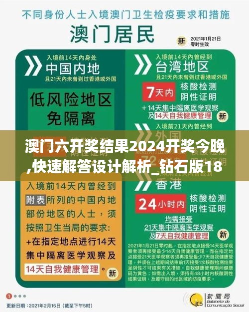 支付方式 第3页