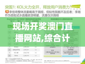 现场开奖澳门直播网站,综合计划评估说明_豪华款53.744-9