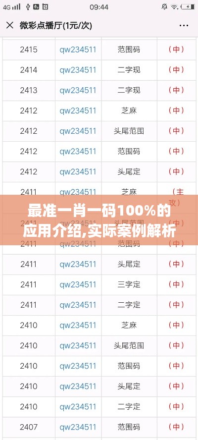 最准一肖一码100%的应用介绍,实际案例解析说明_MR39.324-4