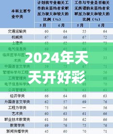 2024年天天开好彩资料56期,高效解答解释定义_娱乐版62.427-8