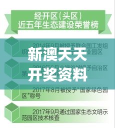 新澳天天开奖资料大全103期,全局性策略实施协调_铂金版98.873-9