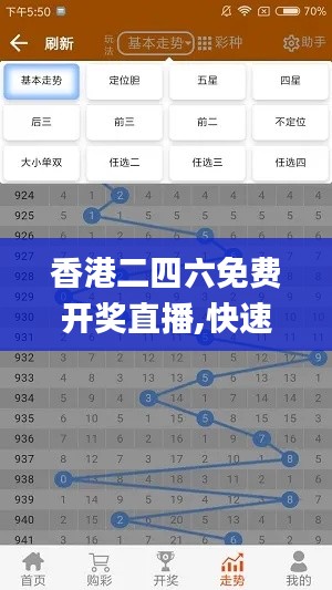 香港二四六免费开奖直播,快速响应执行方案_Prestige54.270-3