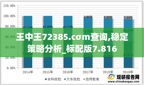 王中王72385.cσm查询,稳定策略分析_标配版7.816